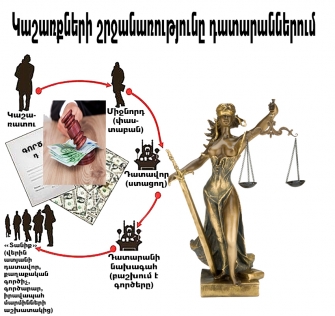 «Կո­ռուպ­ցիան դա­տաի­րա­վա­կան հա­մա­կար­գում և տն­տե­սա­կան հե­ղա­փո­խու­թ­յան հե­ռան­կար­նե­րը Հա­յաս­տա­նում»